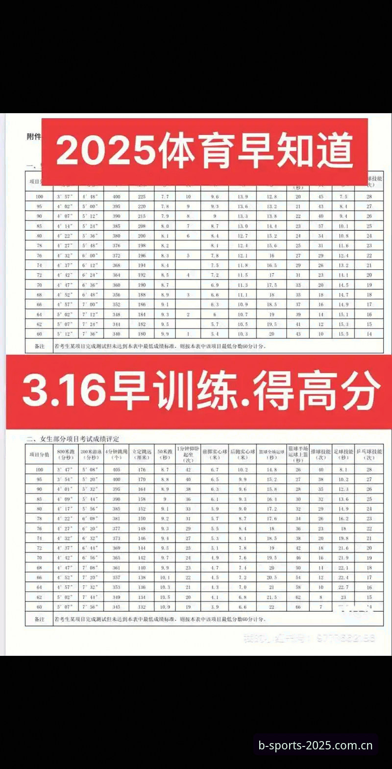 B体育手机版安卓版v2.1.0的5大突破性功能，2025年数据更新实测