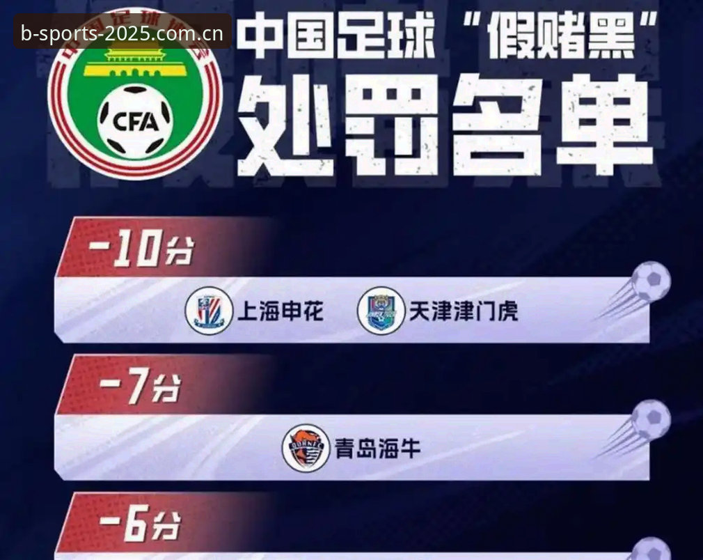 足协禁足名单深度解读 vs 中国B体育赛事数据最新版：如何看透这场行业震荡？